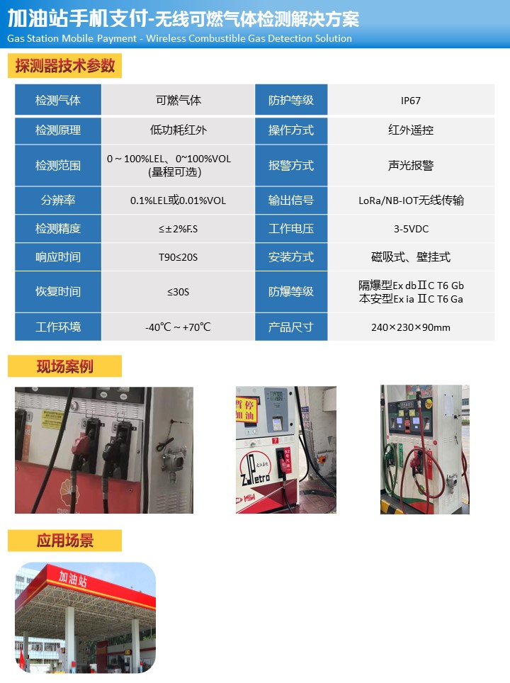 防爆型免布線磁吸式加油機氣體泄漏報警系統(tǒng)