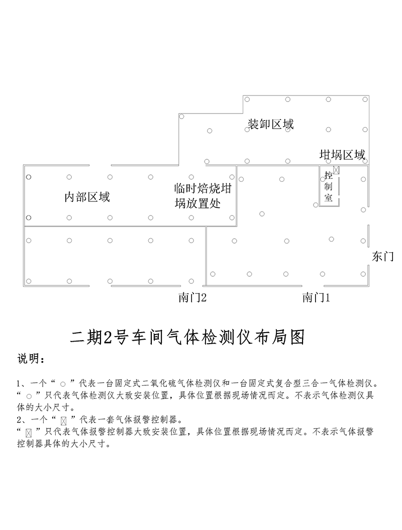 炭素廠二次焙燒窯有毒氣體泄漏報警設(shè)備