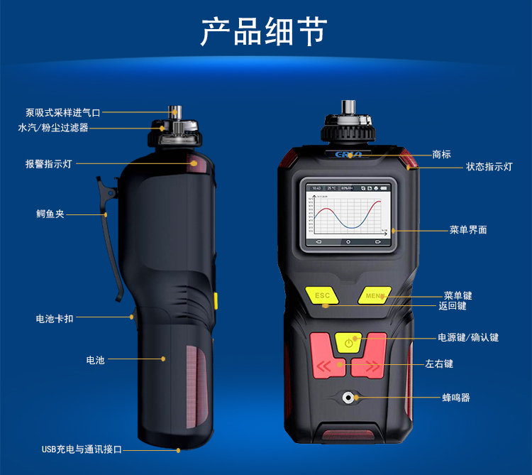 渡槽便攜式四合一氣體報(bào)警器