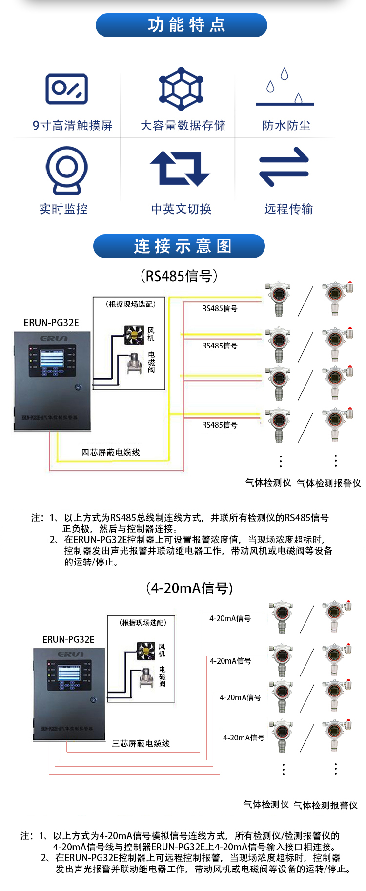 氣體報(bào)警控制器怎么接線