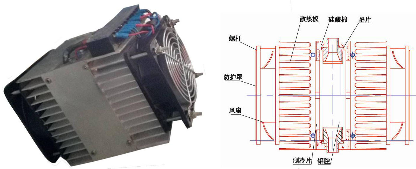 焦?fàn)t煤氣氧含量分析系統(tǒng)