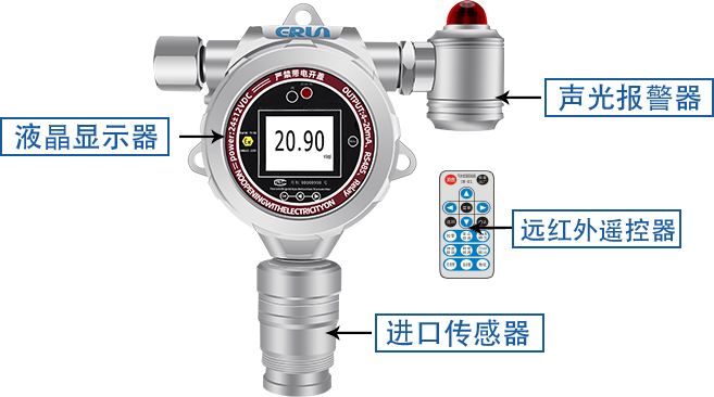 四氟化碳等離子清洗氣體濃度報警器