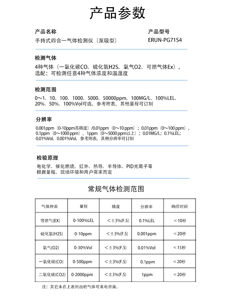 便攜式氣體檢測(cè)儀檢測(cè)參數(shù)